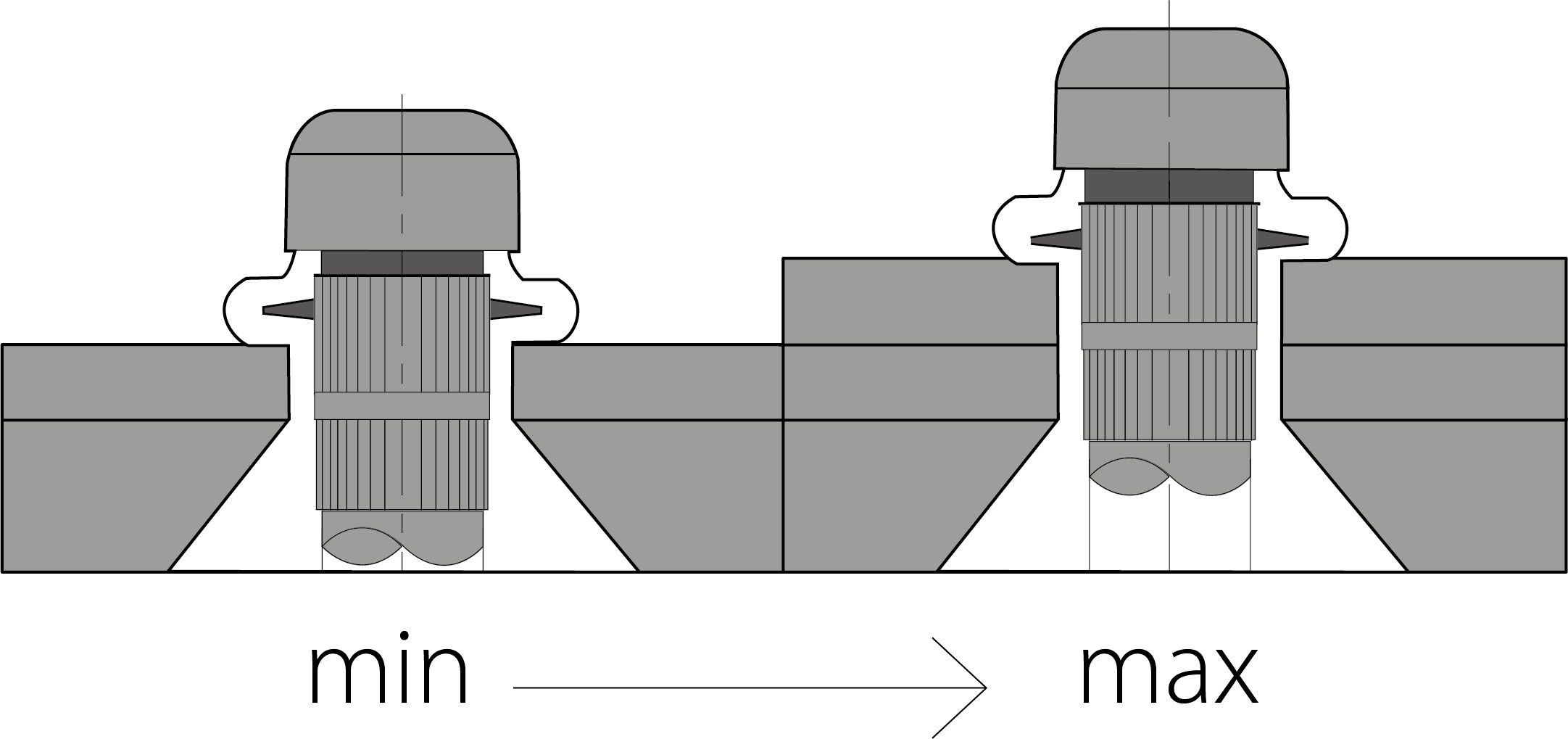 Q-H-Power Hochfeste Struktur Blindniet Edelstahl A2/Edelstahl A2 SK 6,4 X 13,5