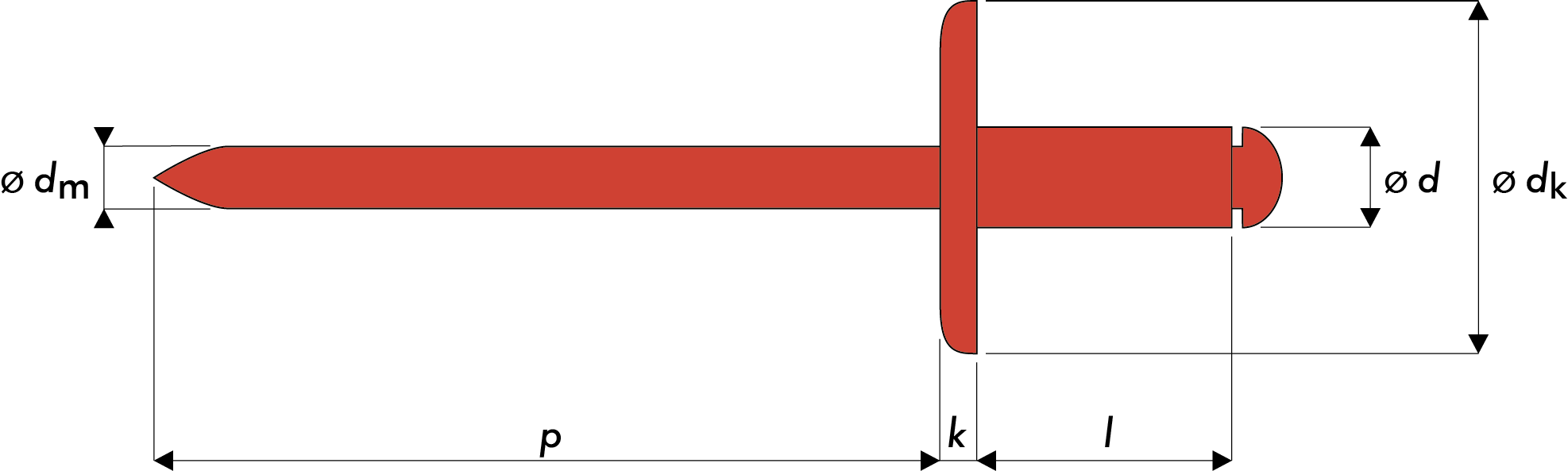 Q-Standard Blindniet Edelstahl A2/A2 EGK C16