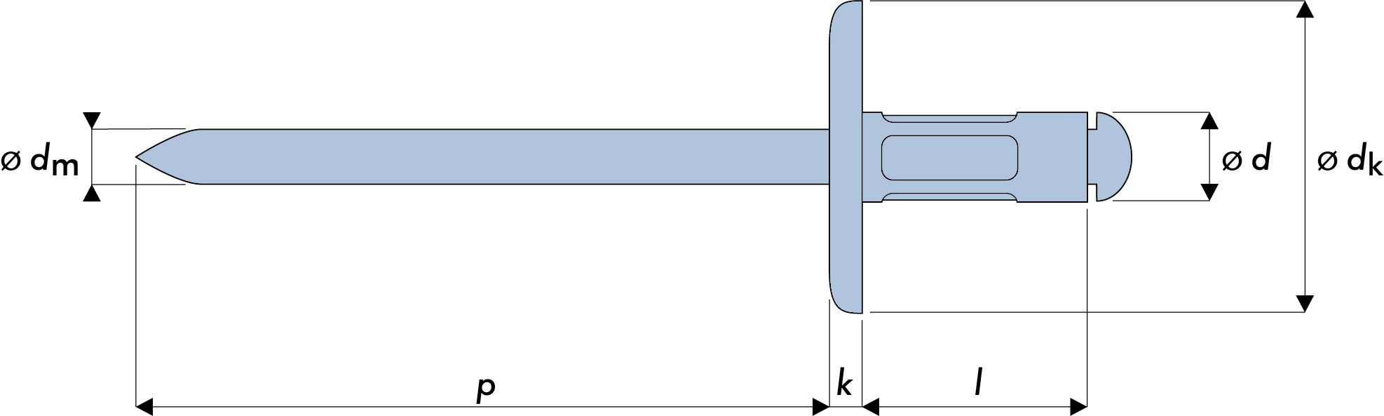 Q-Multigrip Mehrbereichsblindniet Stahl/Stahl EGK C16