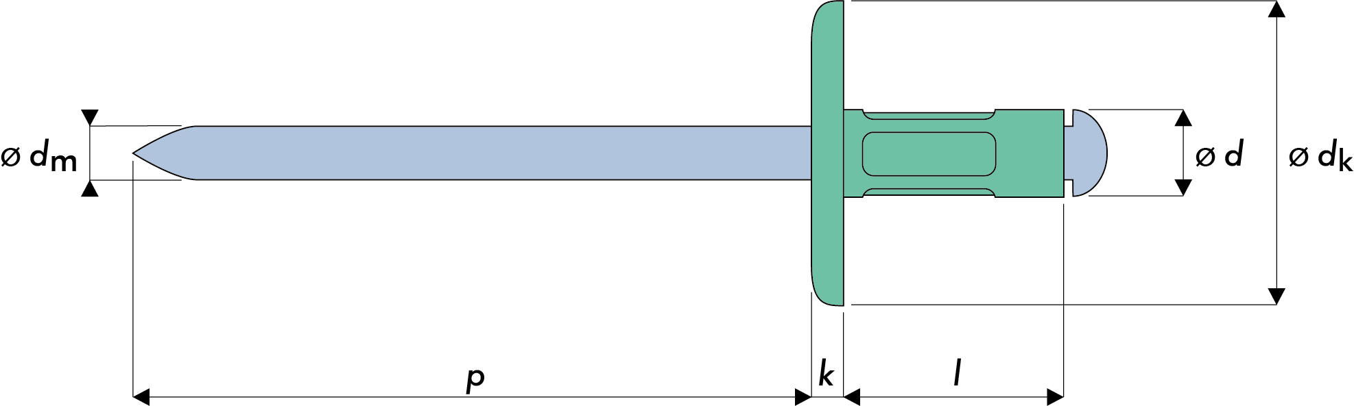 Q-Multigrip Mehrbereichsblindniet Alu/Stahl EGK Ø 16