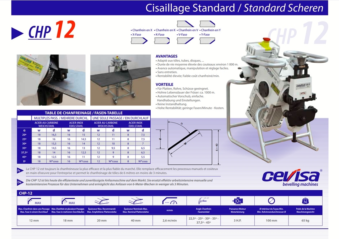 Cevisa CHP 12
