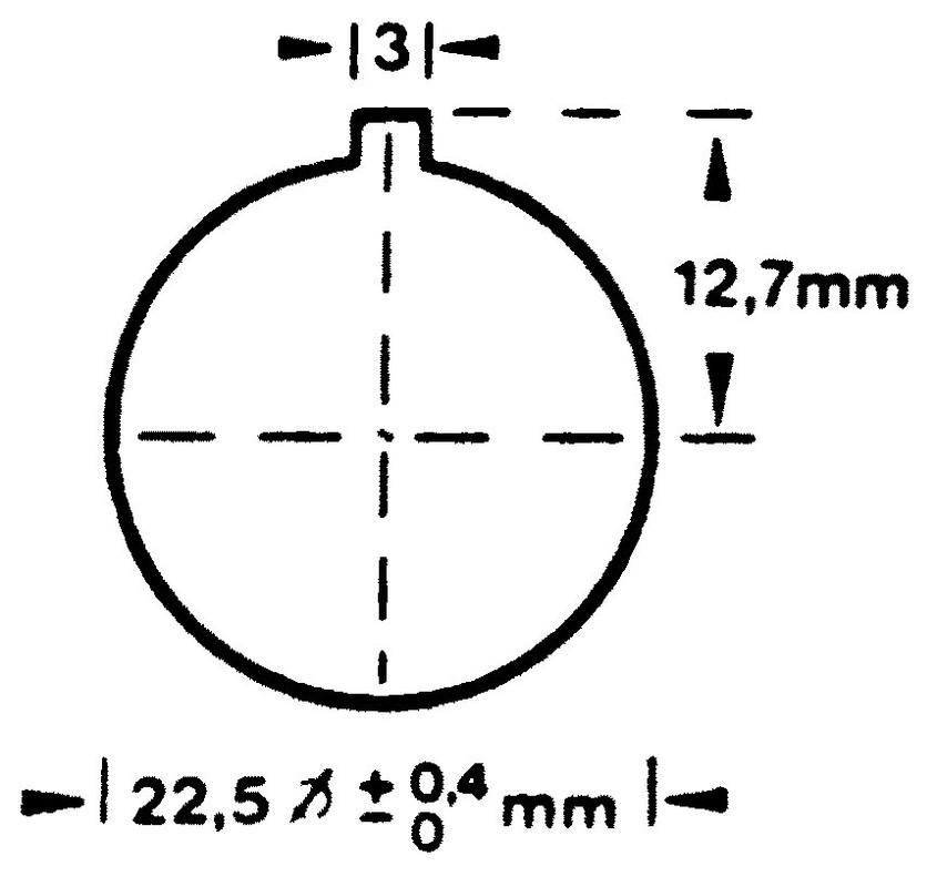 ALFRA Poinçons - Formes spéciales
